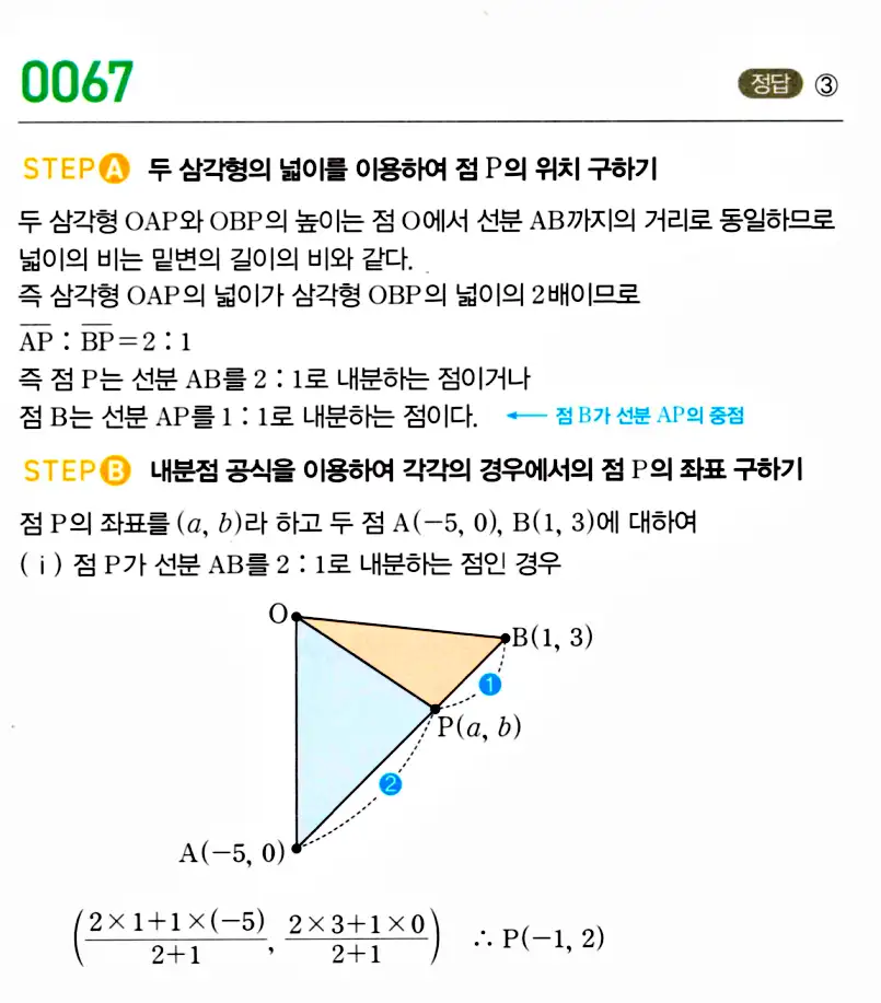 마플시너지 공통수학2 답지