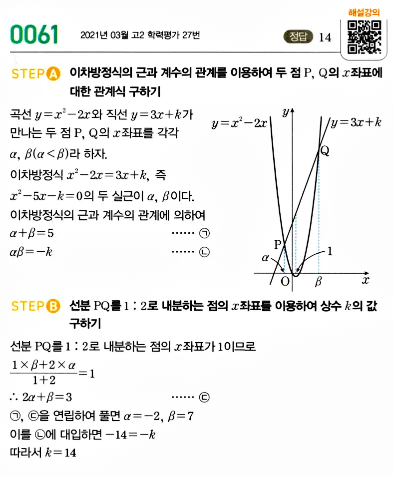 마플시너지 공통수학2 답지