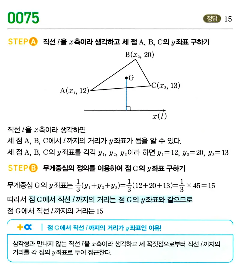마플시너지 공통수학2 답지