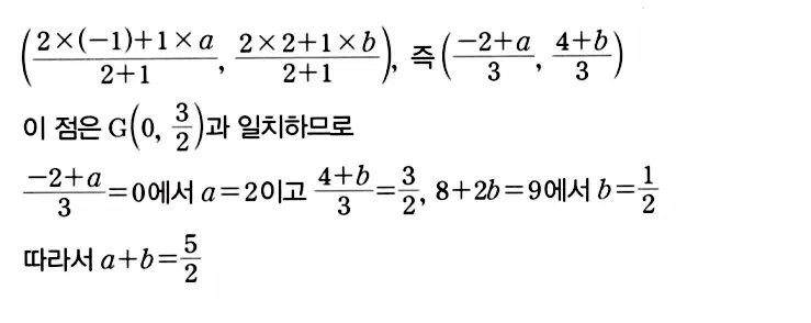 마플시너지 공통수학2 답지