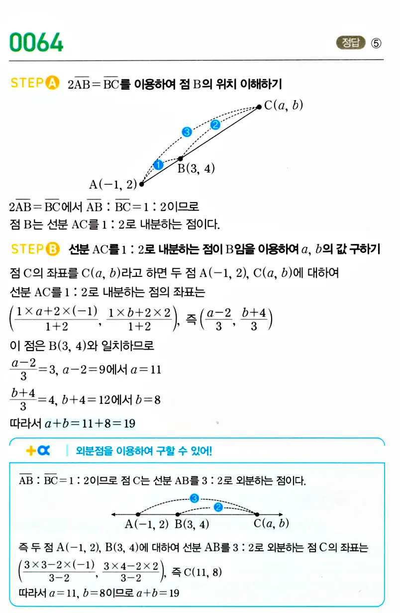 마플시너지 공통수학2 답지