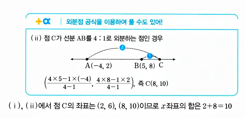 마플시너지 공통수학2 답지