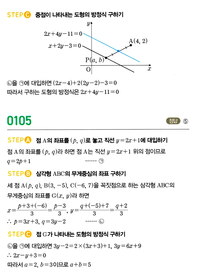 마플시너지 공통수학2 답지 110번