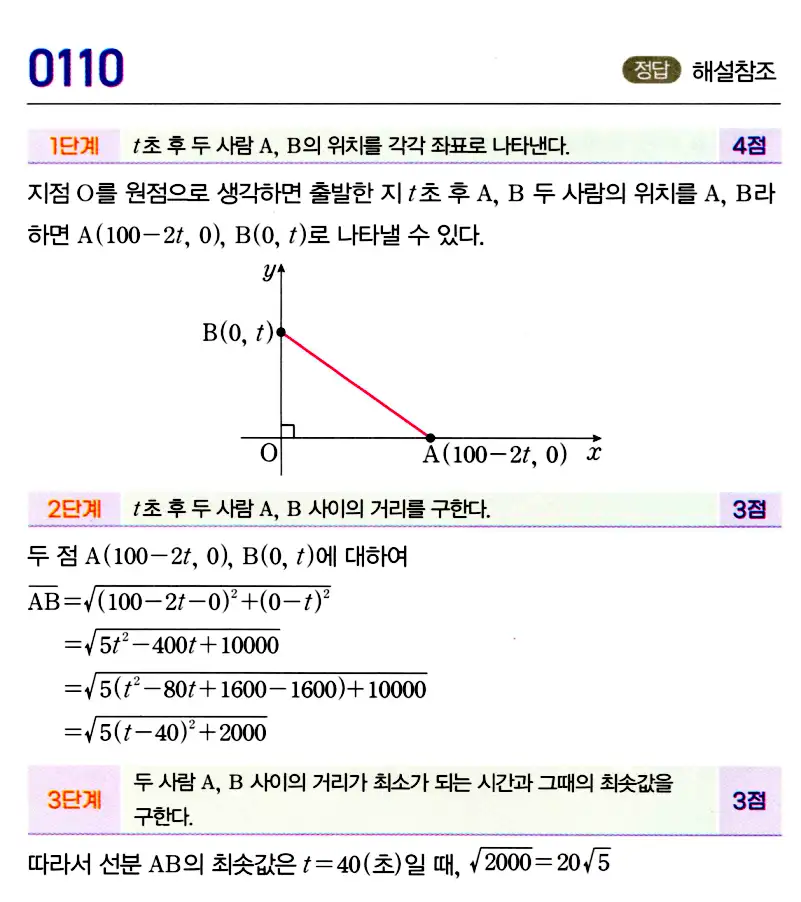 마플시너지 공통수학2 답지 115번