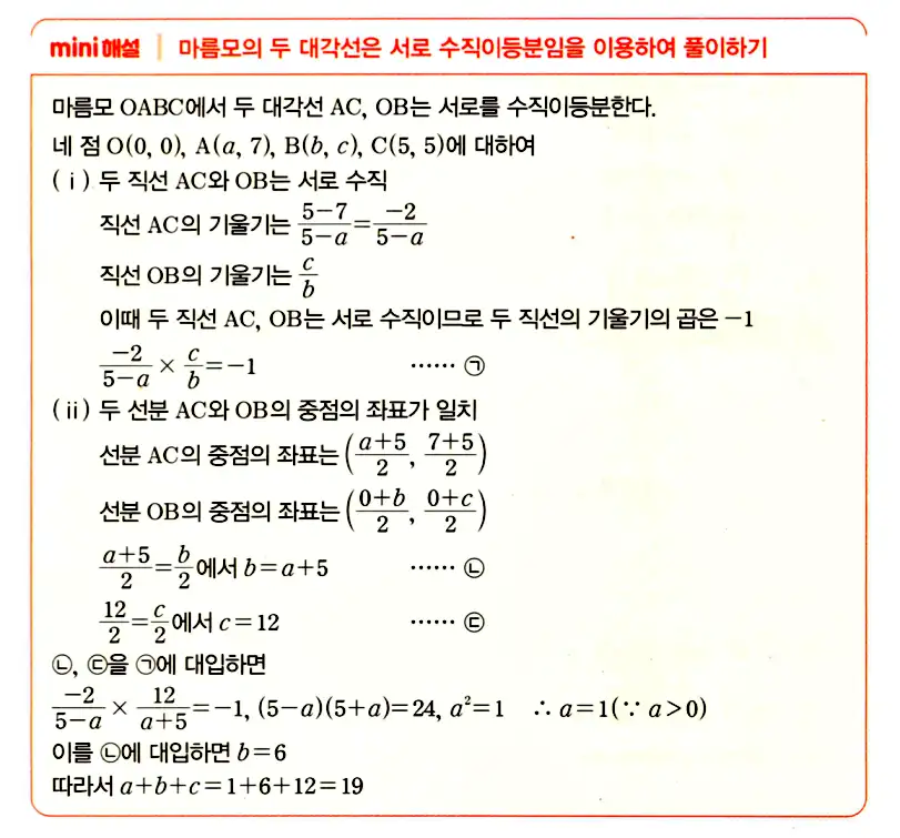 마플시너지 공통수학2 답지 99번