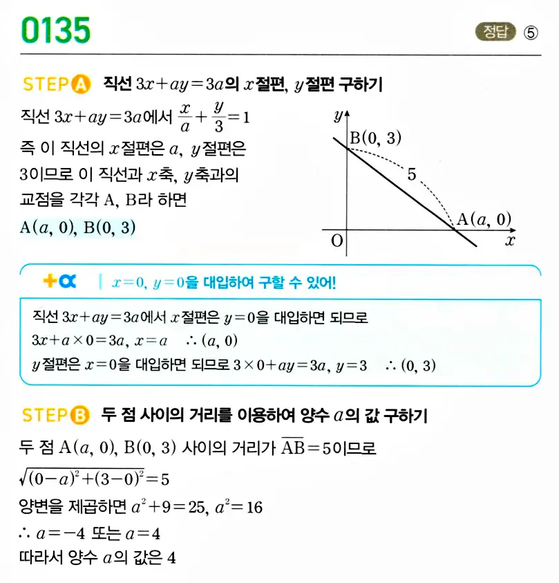 마플시너지 공통수학2 답지 133번