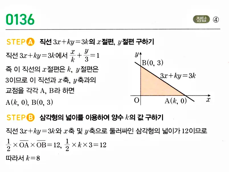 마플시너지 공통수학2 답지 134번