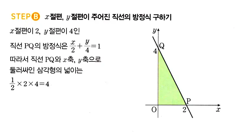 마플시너지 공통수학2 답지 136번