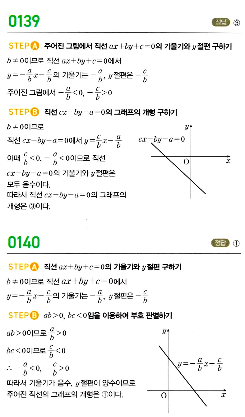 마플시너지 공통수학2 답지 138번