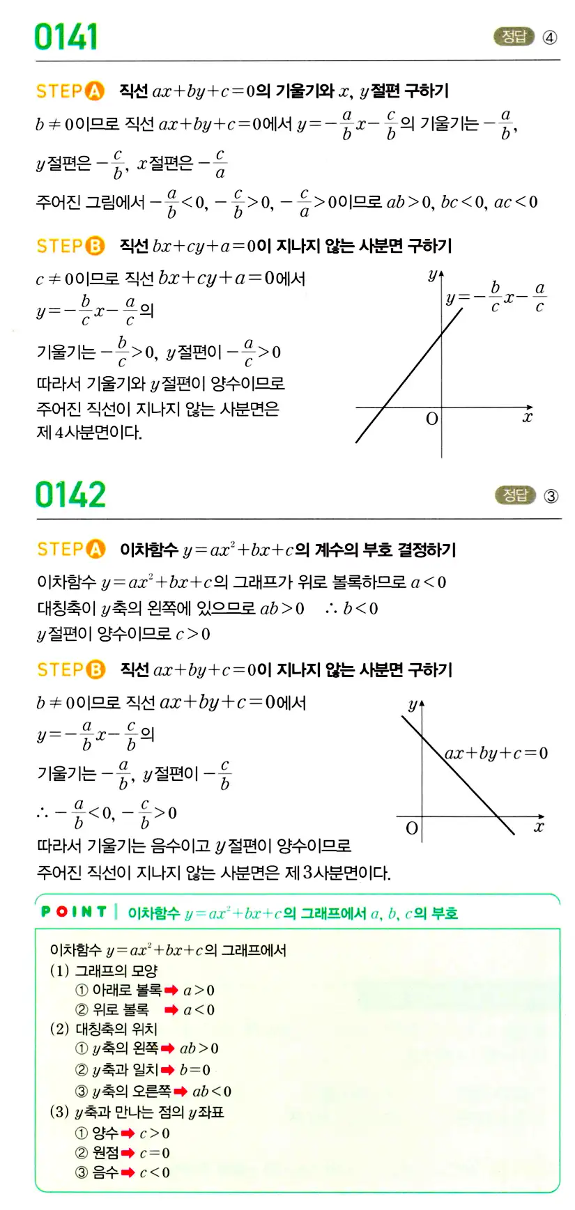 마플시너지 공통수학2 답지 139번