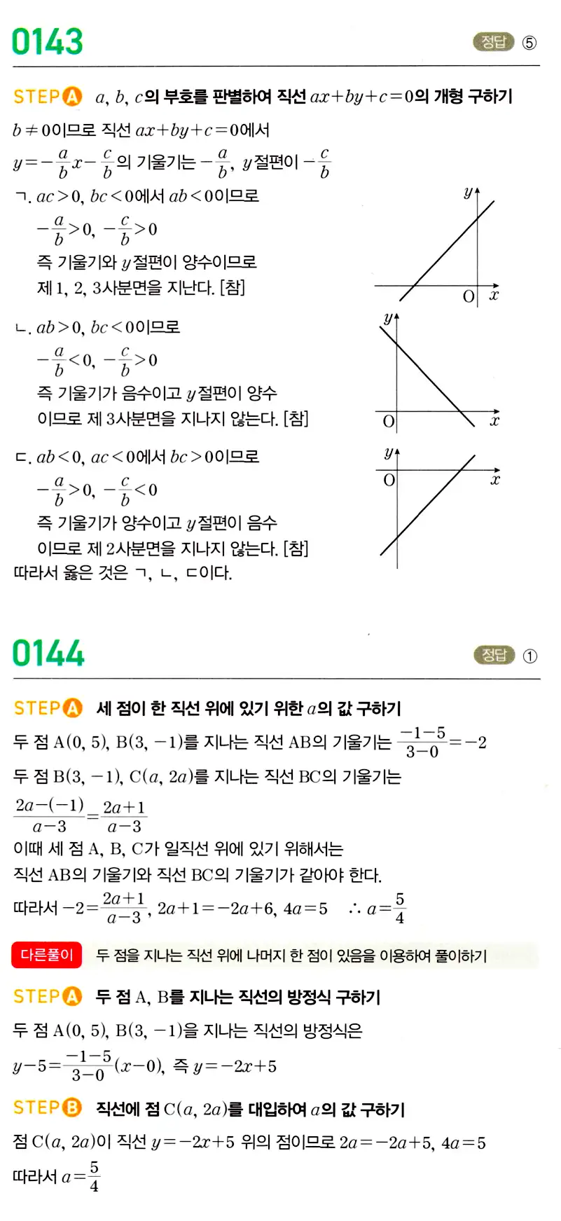 마플시너지 공통수학2 답지 140번