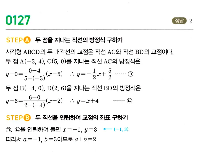 마플시너지 공통수학2 답지 126번