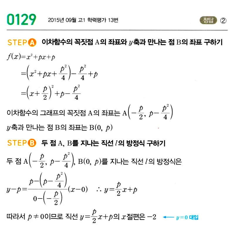 마플시너지 공통수학2 답지 128번
