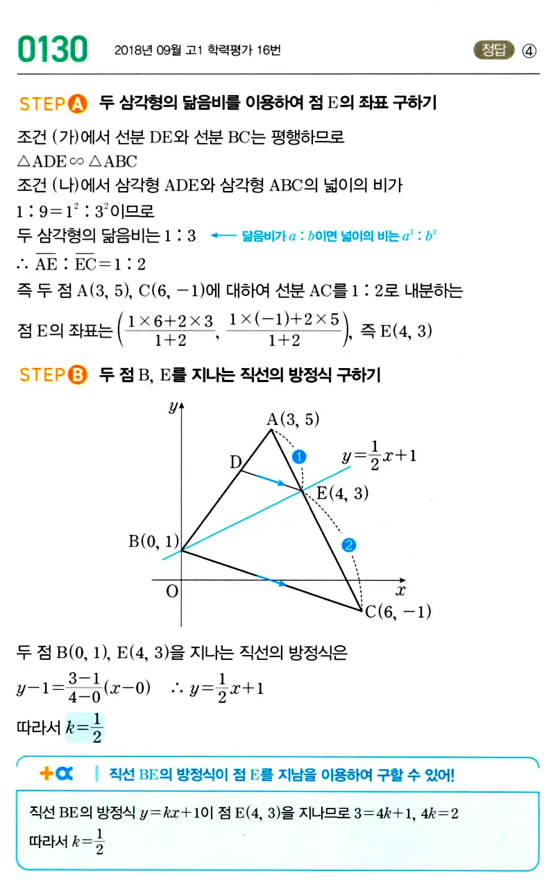 마플시너지 공통수학2 답지 129번