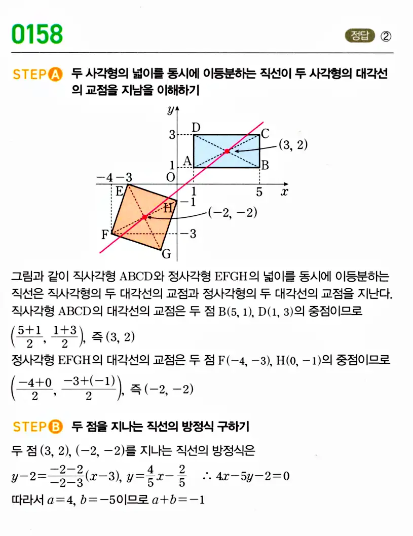 마플시너지 공통수학2 답지 160번