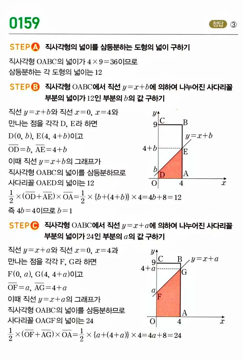 마플시너지 공통수학2 답지 161번