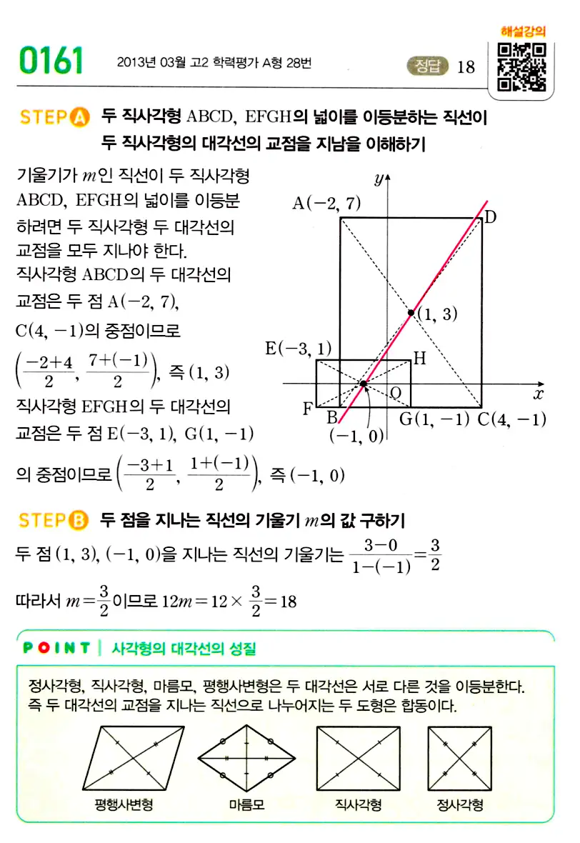 마플시너지 공통수학2 답지 163번
