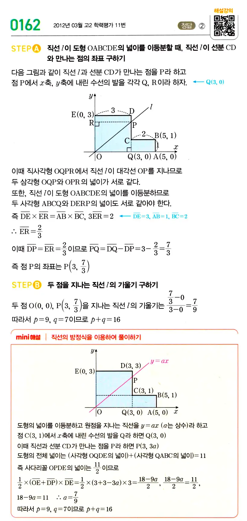 마플시너지 공통수학2 답지 164번
