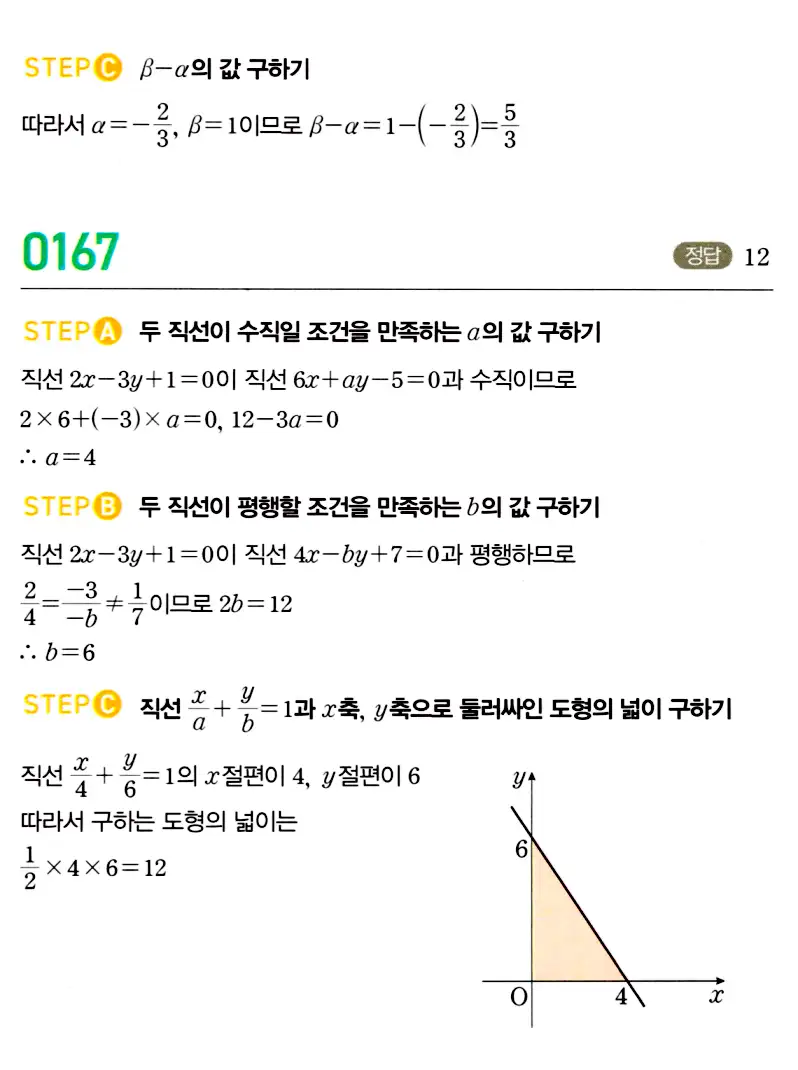마플시너지 공통수학2 답지 167번