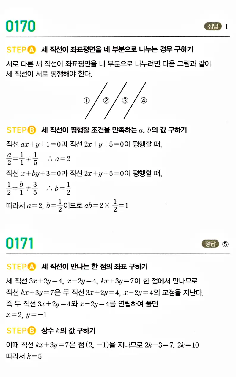 마플시너지 공통수학2 답지 170번