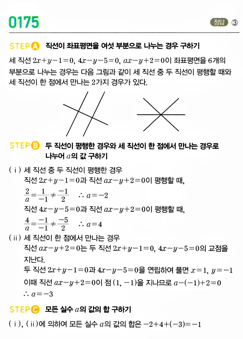 마플시너지 공통수학2 답지 174번