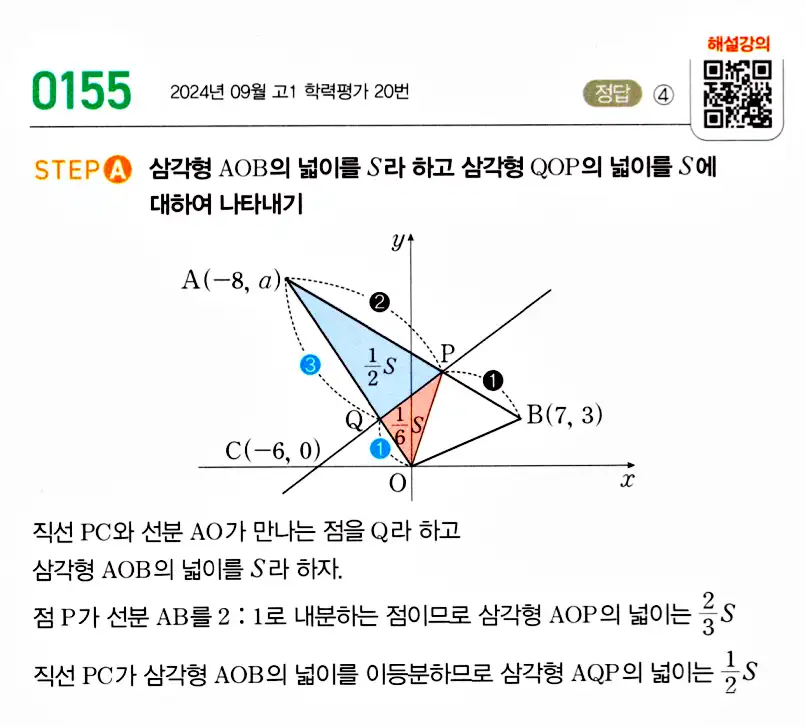 마플시너지 공통수학2 답지 155번