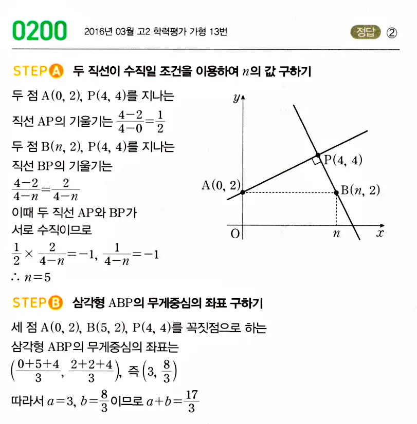 마플시너지 공통수학2 답지 181번