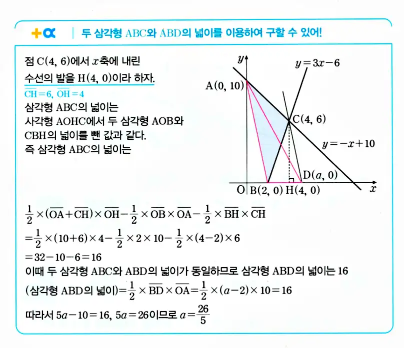 마플시너지 공통수학2 답지 197번