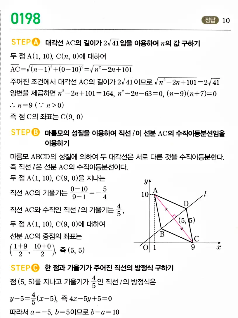 마플시너지 공통수학2 답지 200번