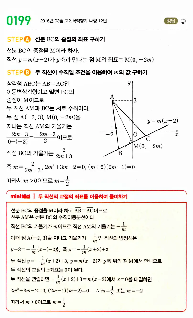 마플시너지 공통수학2 답지 201번