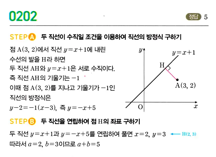 마플시너지 공통수학2 답지 204번
