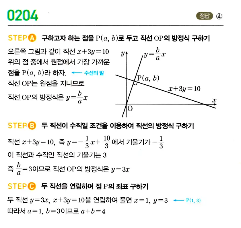마플시너지 공통수학2 답지 206번