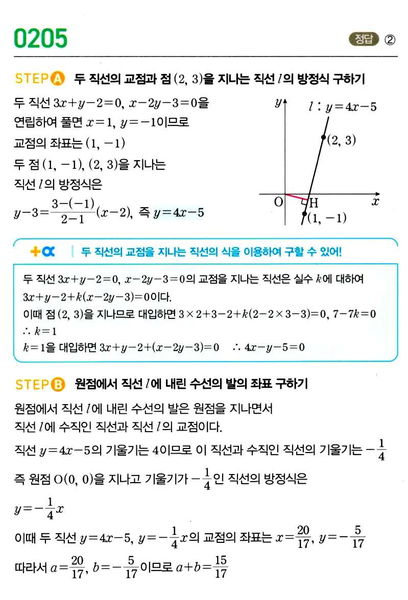 마플시너지 공통수학2 답지 207번