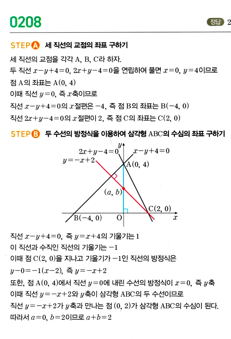 마플시너지 공통수학2 답지 210번