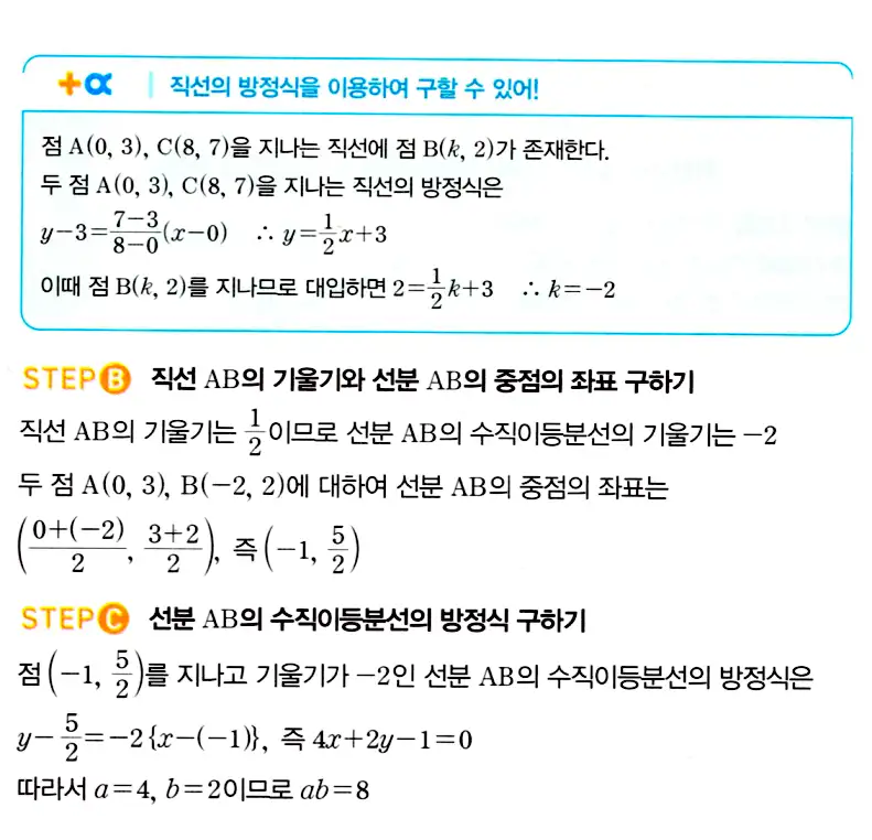마플시너지 공통수학2 답지 188번