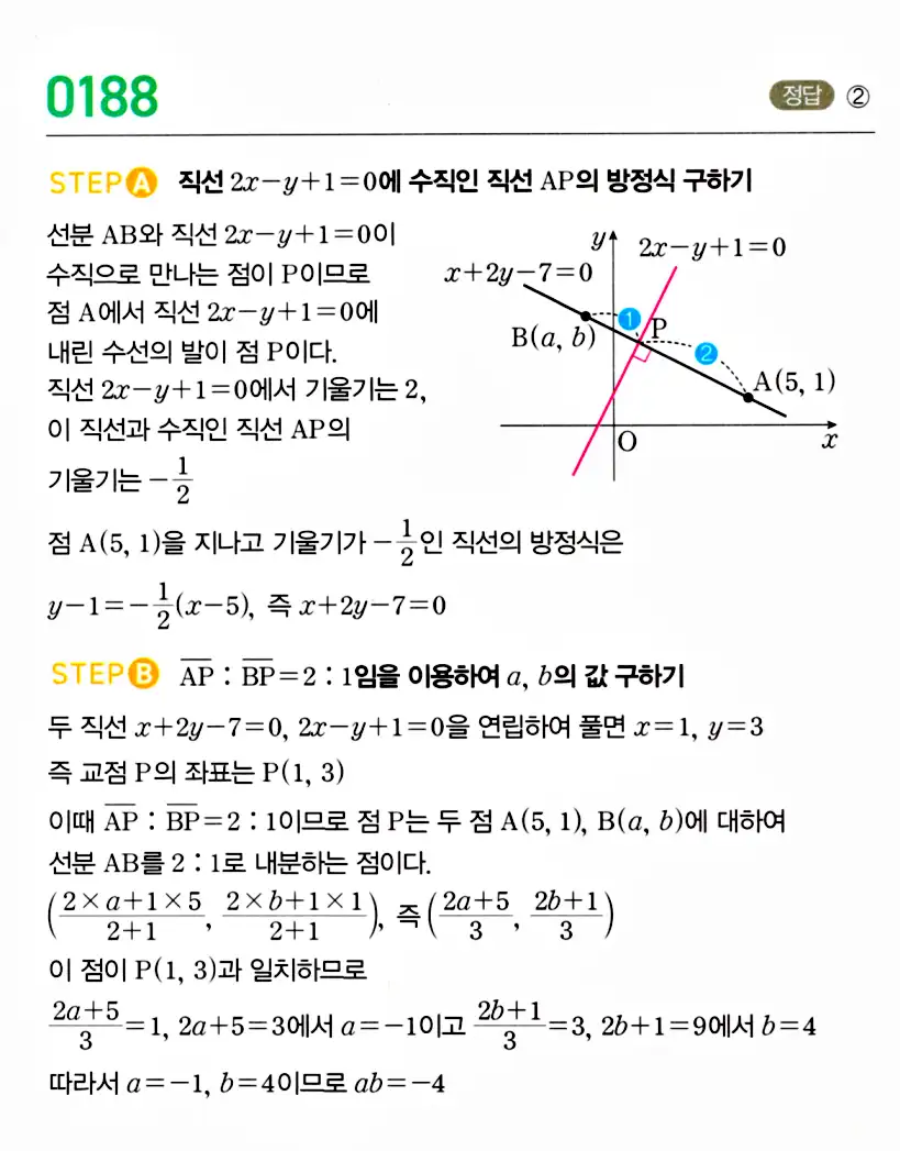 마플시너지 공통수학2 답지 189번