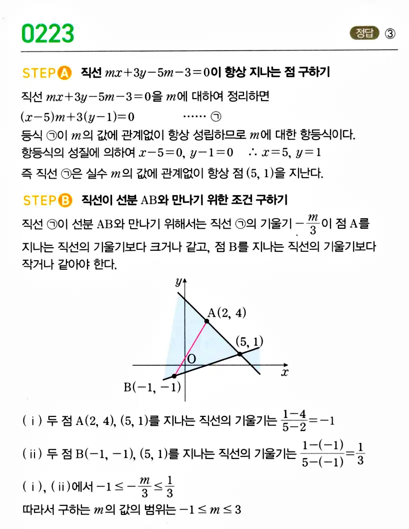 마플시너지 공통수학2 답지 226번