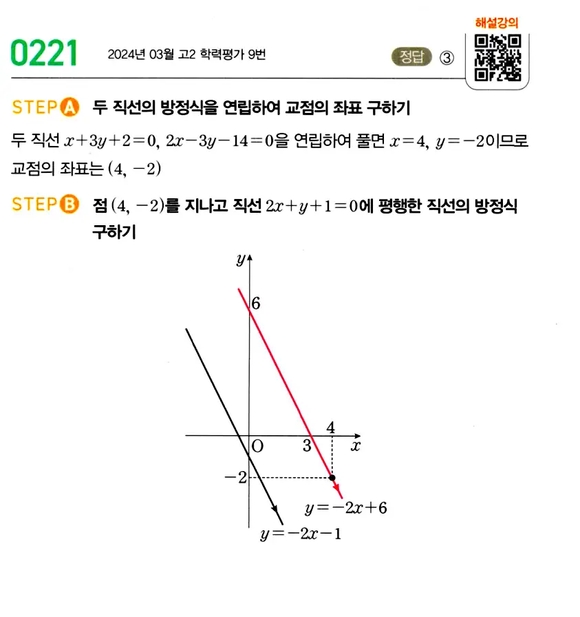 마플시너지 공통수학2 답지 212번