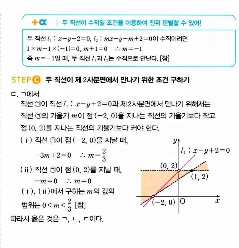마플시너지 공통수학2 답지 231번