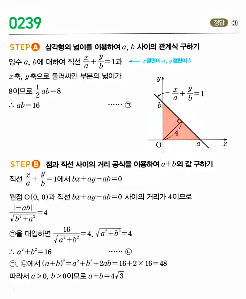 마플시너지 공통수학2 답지 보충해설1