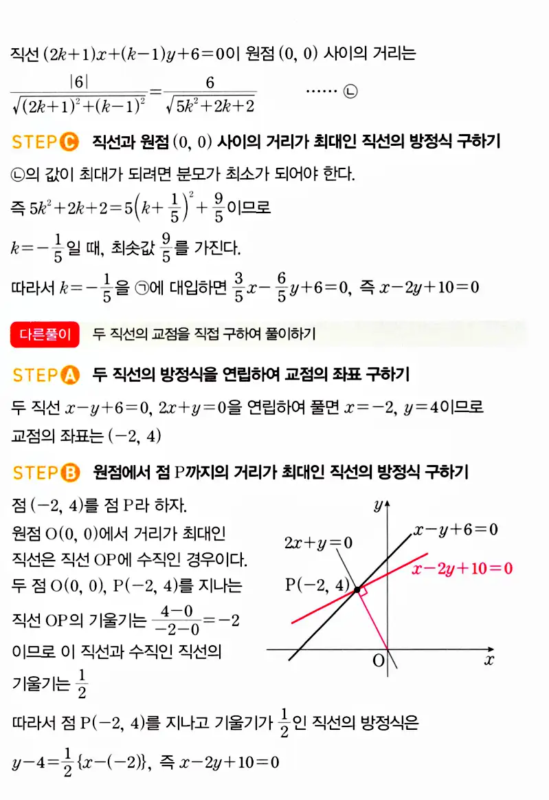 마플시너지 공통수학2 답지 266번