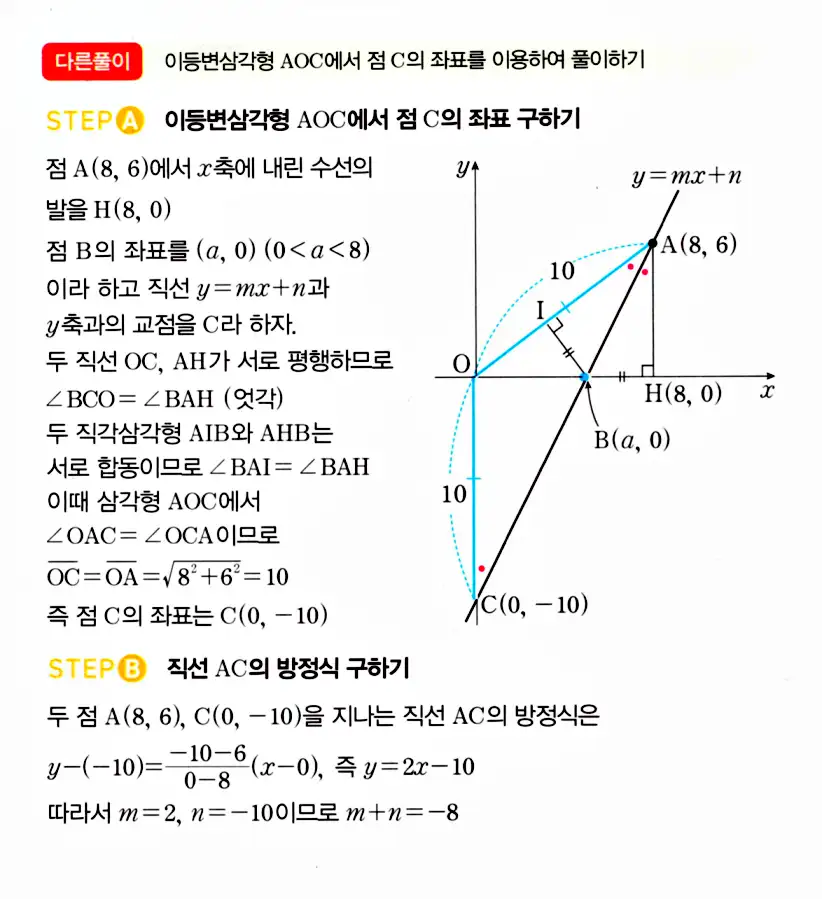 마플시너지 공통수학2 답지 245번