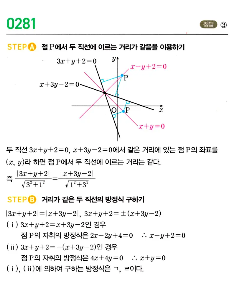 마플시너지 공통수학2 답지 280번