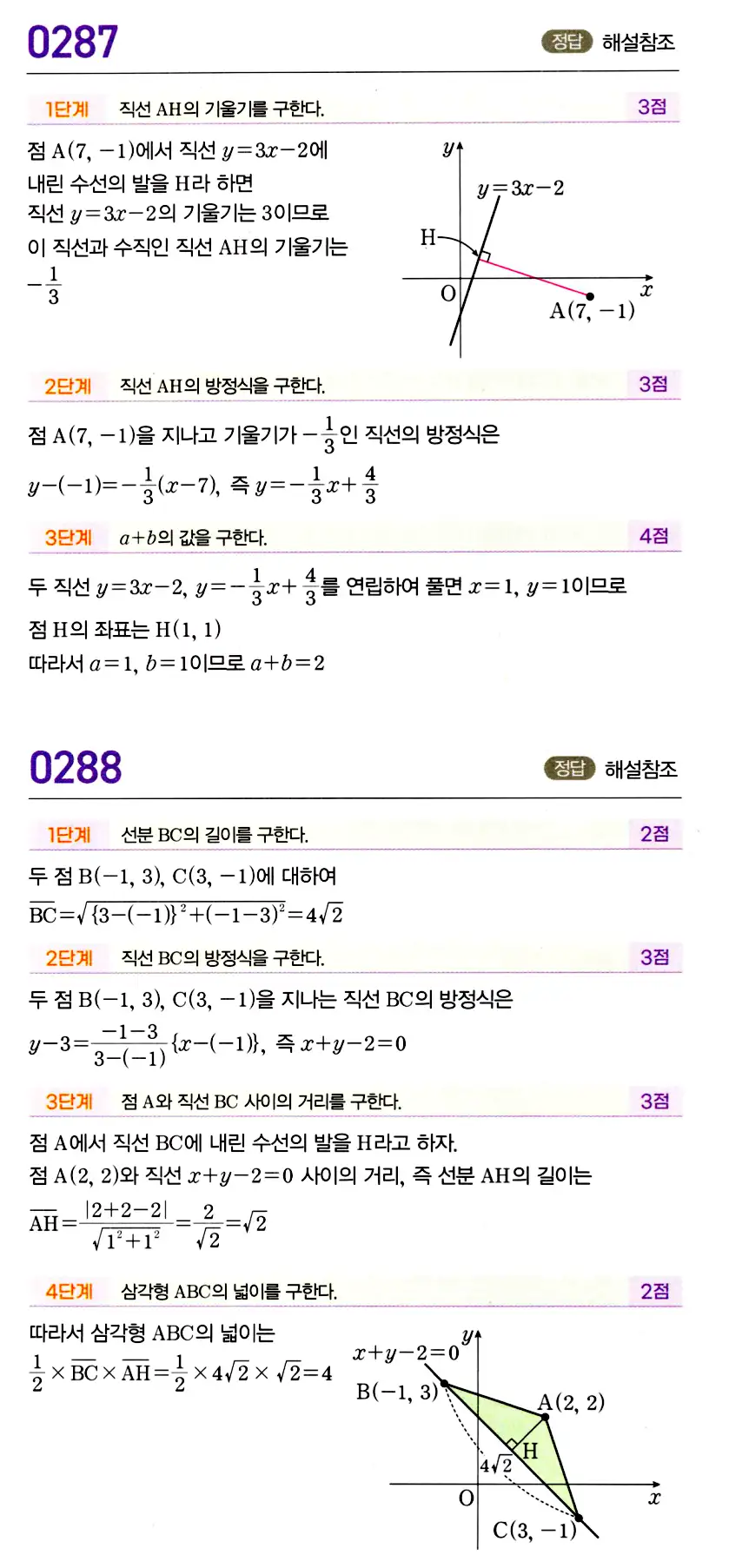 마플시너지 공통수학2 답지 287번