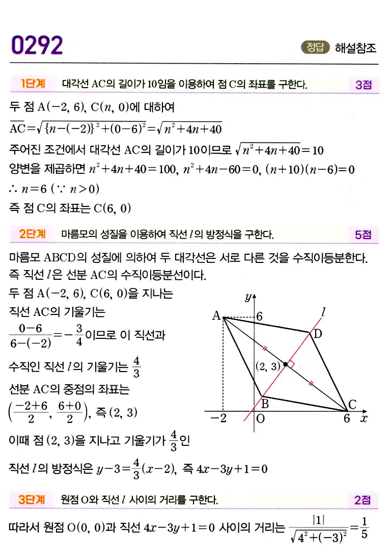 마플시너지 공통수학2 답지 291번