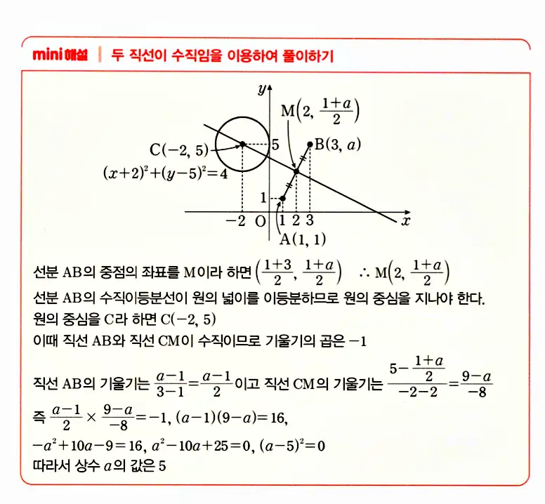 마플시너지 공통수학2 답지 추가해설4