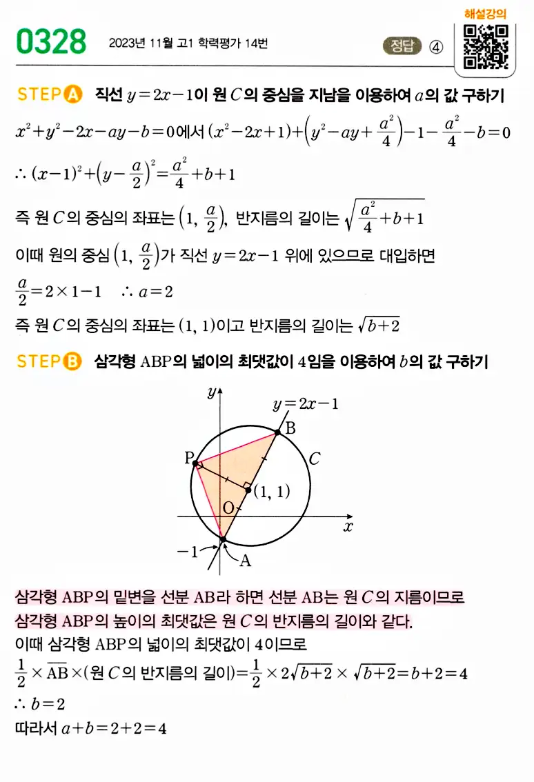 마플시너지 공통수학2 답지 추가해설5