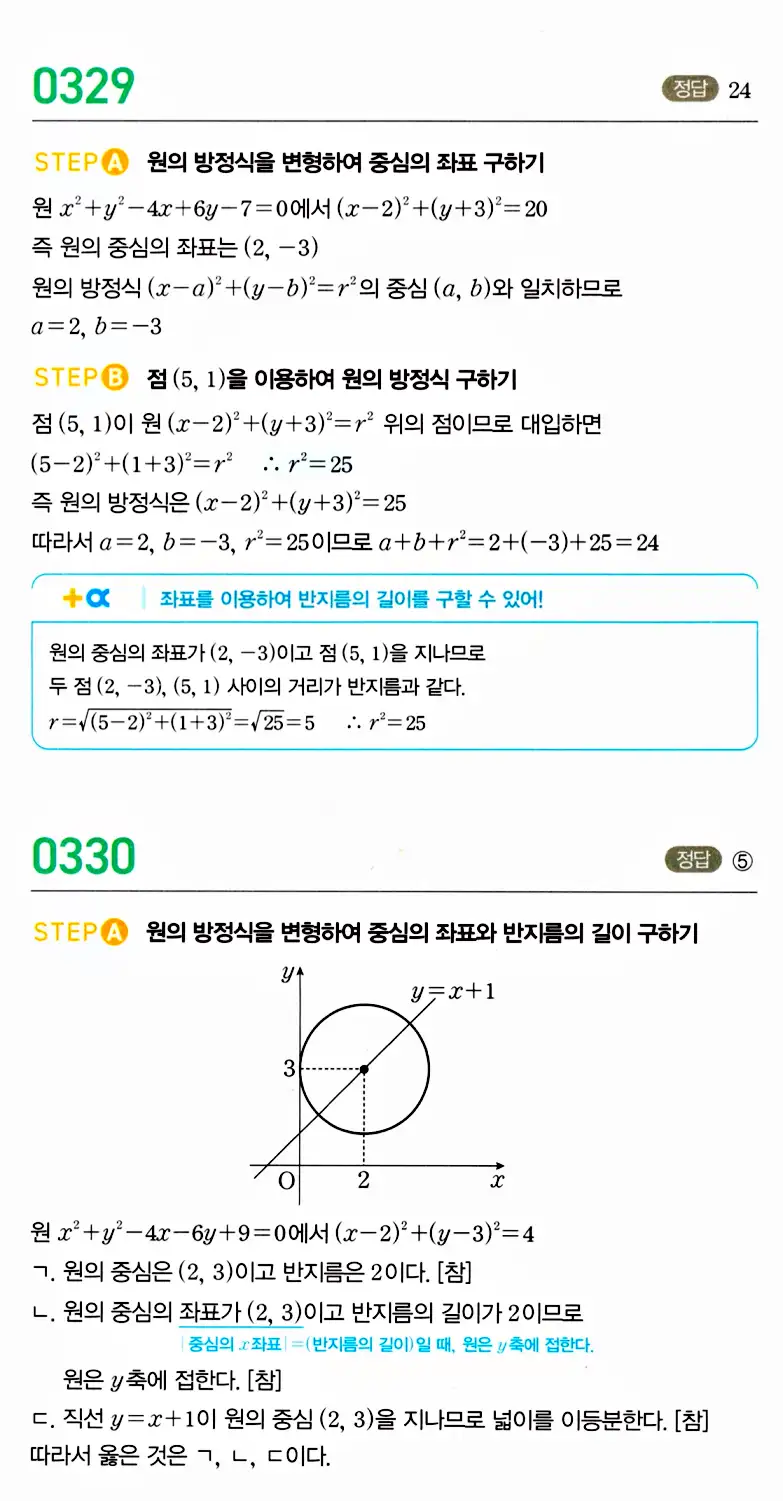 마플시너지 공통수학2 답지 추가해설6