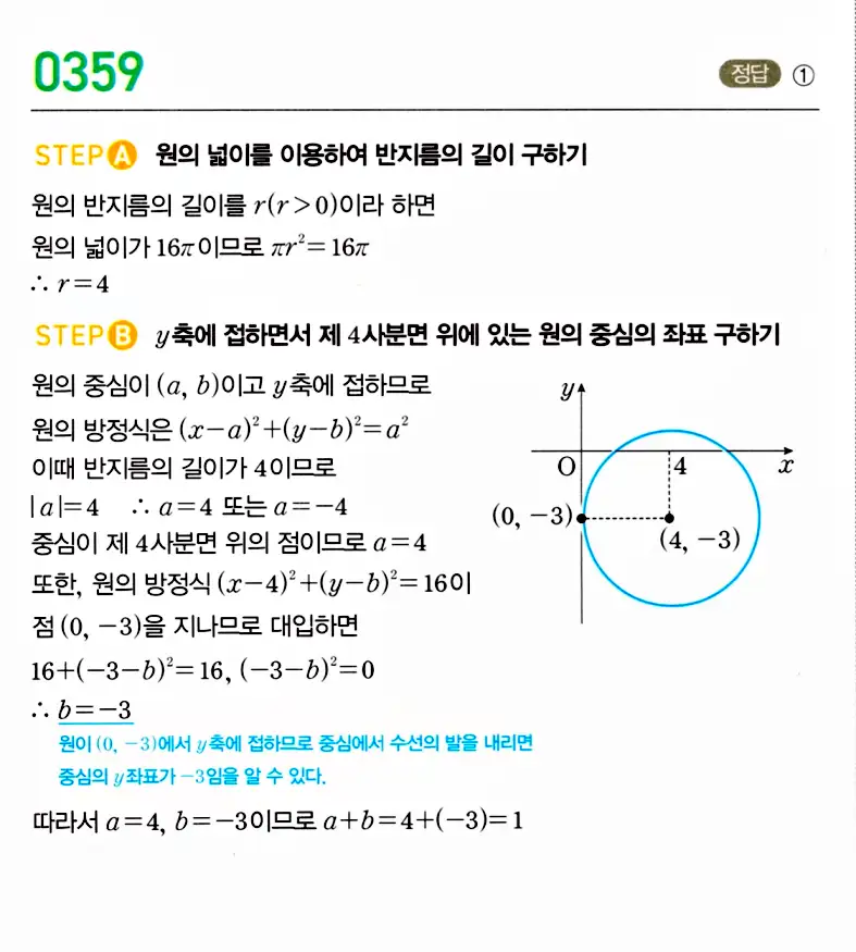 마플시너지 공통수학2 답지 360번