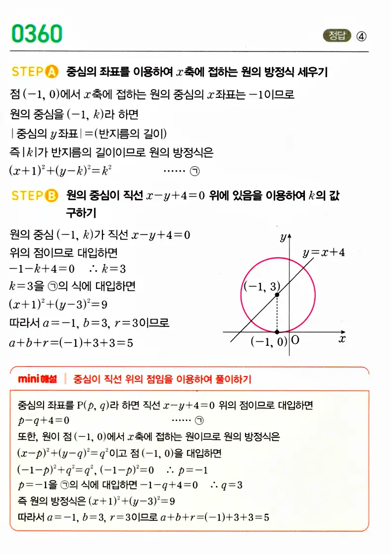 마플시너지 공통수학2 답지 추가해설1